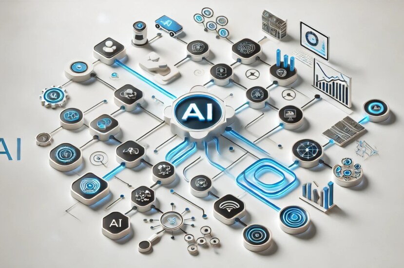 Process is the AI glue that binds.